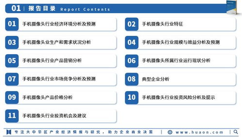 2025年中國手機攝像頭行業(yè)市場深度調研 產(chǎn)業(yè)鏈、下游需求、出貨量及競爭格局分析