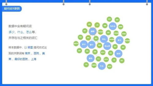 快速獲取計算機系統(tǒng)服務產(chǎn)品市場調研的實用指南